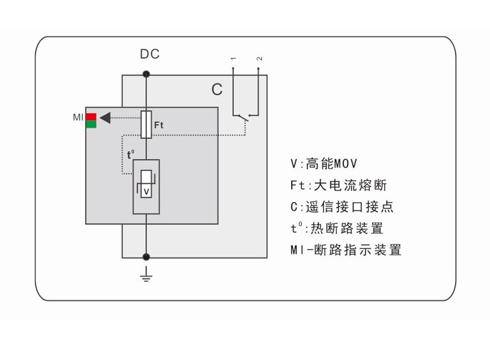 浪涌保护器系统图图片