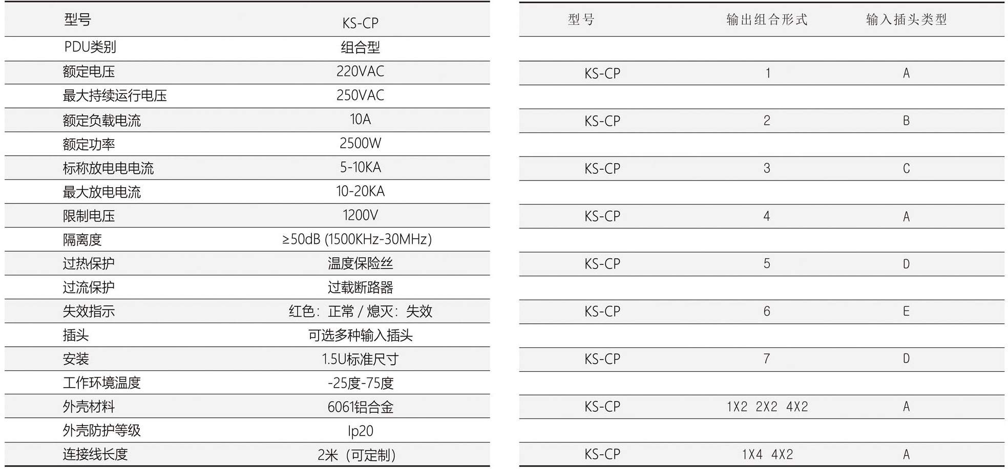 钧和电子红黑电源滤波隔离插座参数