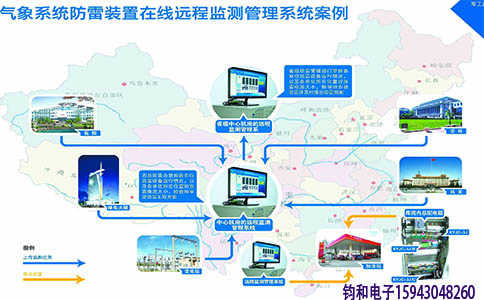 钧和电子防雷装置在线远程检测管理系统