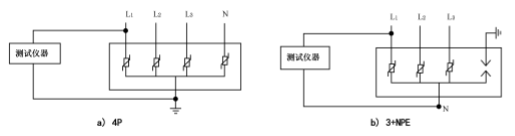 漏电流的测试方法