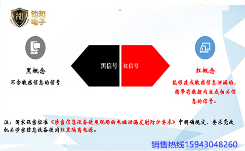 钧和电子红黑信号概念