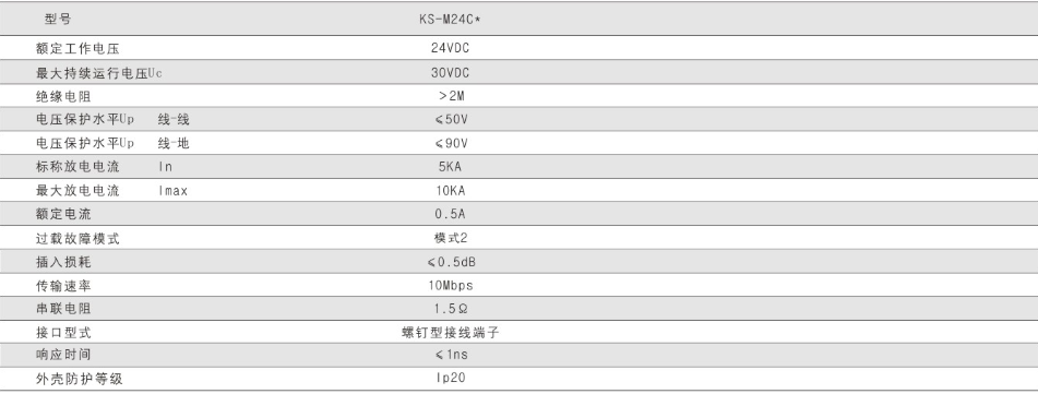 钧和电子遥测信号浪涌保护器参数