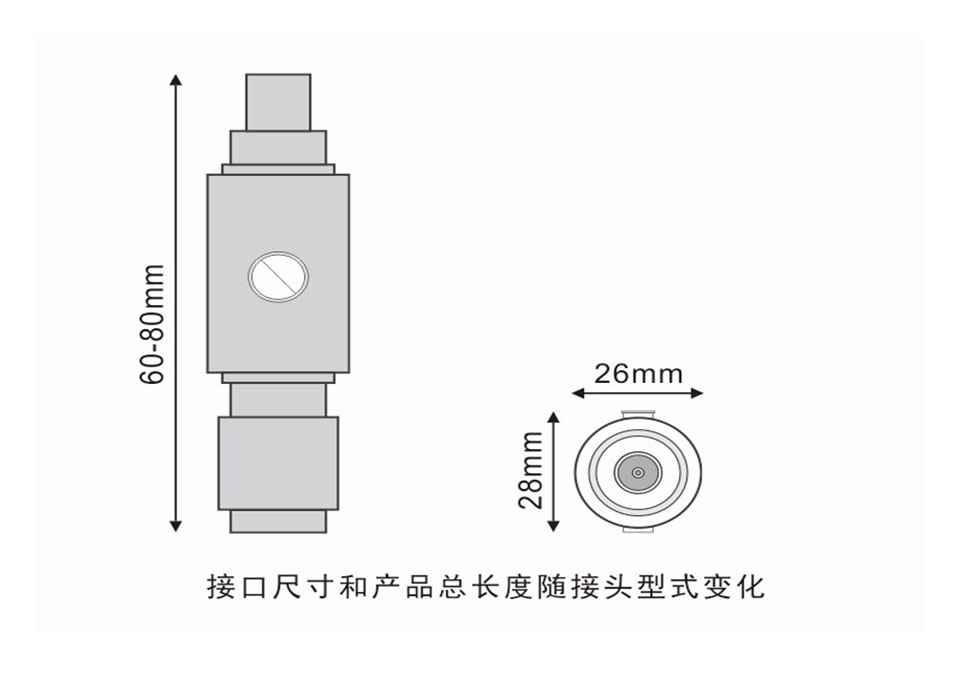 钧和电子天馈浪涌保护器的尺寸