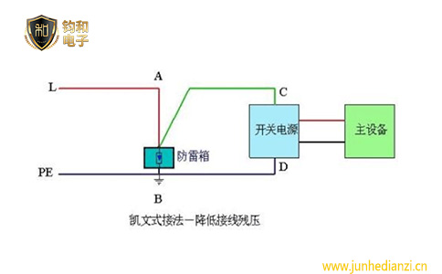 钧和电子浪涌保护器凯文接线法