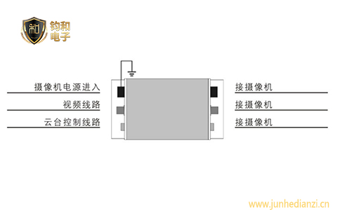 钧和电子监控浪涌保护器的接线图