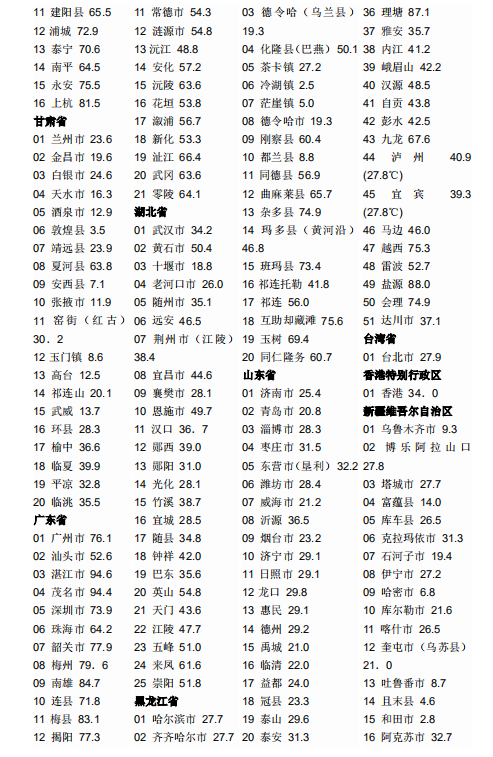 1595897567692261.png