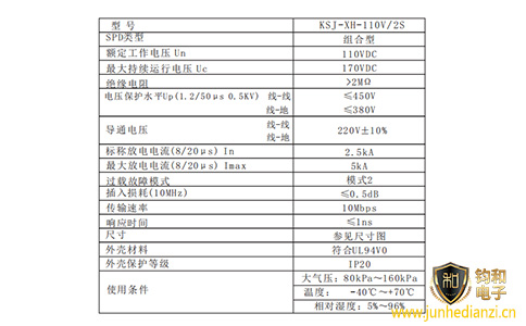 钧和电子K口模拟电话信号浪涌保护器参数