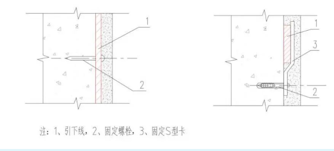 钧和电子分享防雷引下线的施工方法