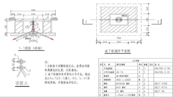 钧和电子分享防雷引下线的施工方法