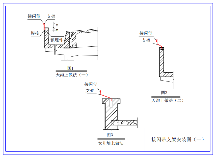 钧和电子分享接闪带的施工工艺