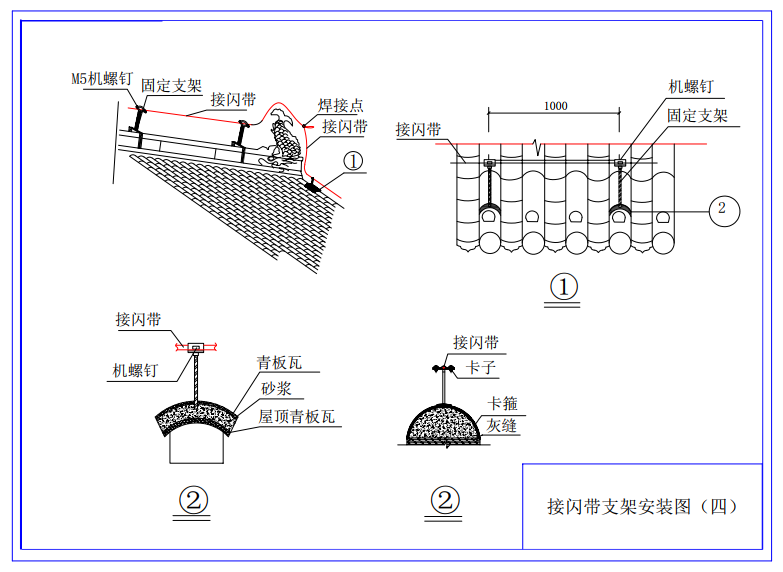 钧和电子分享接闪带的施工工艺